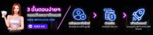 Betflix4Kเข้าสู่ระบบ
